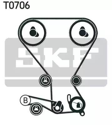 Комплект ремня ГРМ VKMS95666 SKF