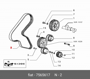 Ремень ГРМ 7565617 ALFA FIAT LANCIA