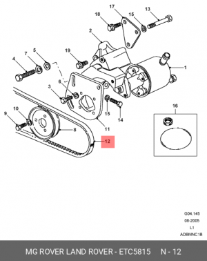 Клиновой ремень ETC5815 MG ROVER LAND ROVER