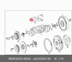 Вкладыши коренные коленвала A6020302140 MERCEDES BENZ