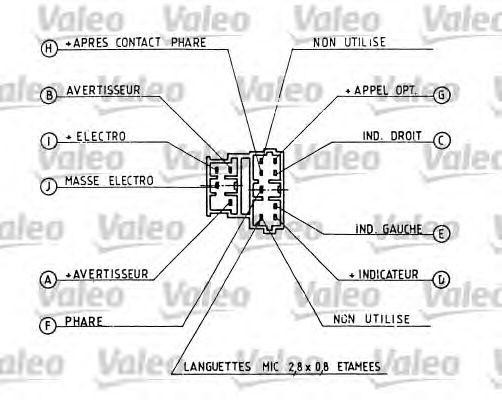 Деталь 251157 VALEO PHC