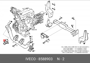 Подвеска, двигатель 8588903 IVECO