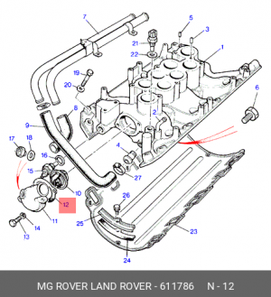 Прокладка, термостат 611786 LAND ROVER