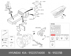 Реле вентилятора 952257A000 HYUNDAI KIA