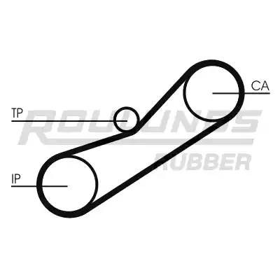Ремень ГРМ RR1096 ROULUNDS RUBBER