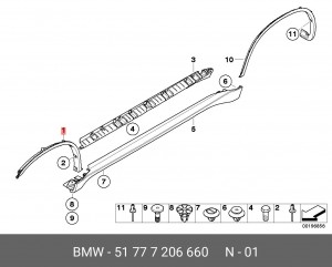Накладка 51 77 7 206 660 BMW