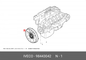 Вентилятор, охлаждение двигателя 98443042 IVECO