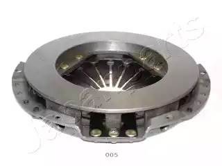Нажимной диск сцепления SF005 JAPAN PARTS GROUP