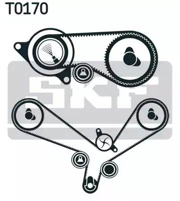 Комплект ремня ГРМ VKMA 01152 SKF