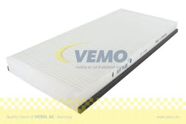 Фильтр, воздух во внутренном пространстве V30-30-1046 VEMO