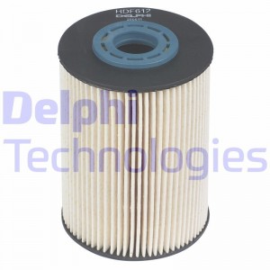 Свеча накаливания HDS247 DELPHI