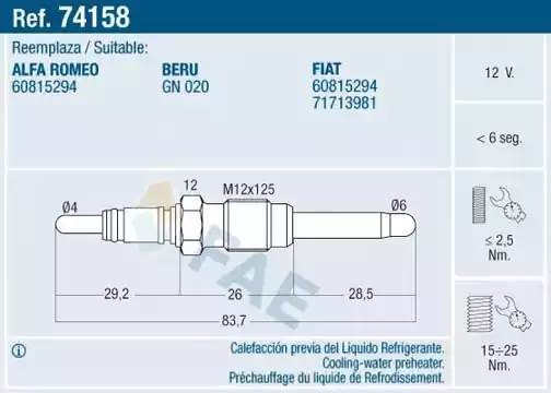 Свеча накаливания 74158 FAE
