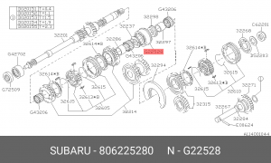 Деталь 806225280 SUBARU