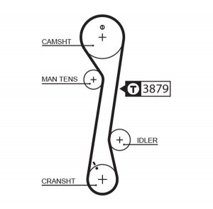 Комплект ремня ГРМ K015457XS GATES