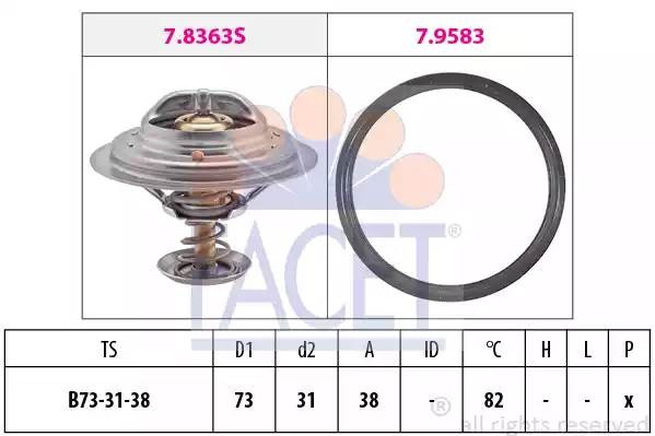 Термостат, охлаждающая жидкость 7.8363 FACET