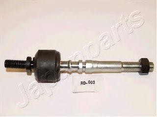 Осевой шарнир, рулевая тяга RD603 JAPAN PARTS GROUP
