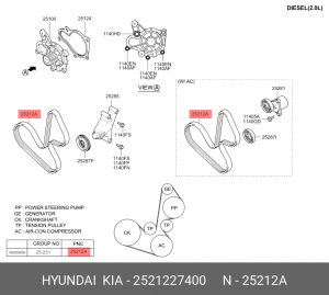 Поликлиновой ремень 25212-27400 HYUNDAI KIA