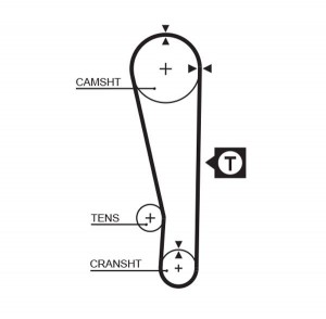 Натяжной ролик, ремень ГРМ K015274XS GATES