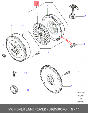 Комплект сцепления URB500040 LAND ROVER