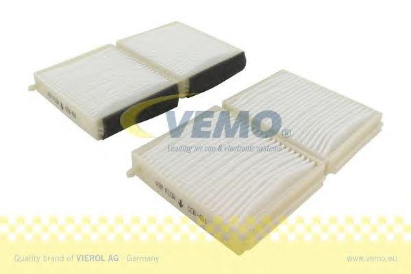 Фильтр, воздух во внутренном пространстве V32300002 VEMO
