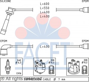 Ккомплект проводов зажигания 4.7028 FACET