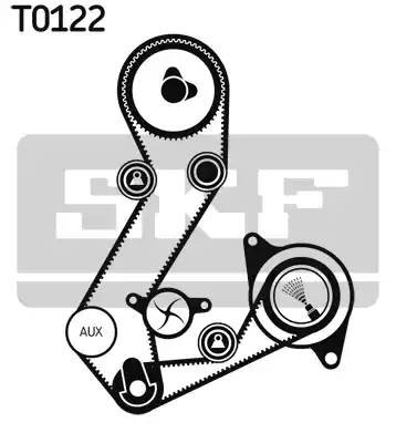 Комплект ремня ГРМ VKMS04103 SKF