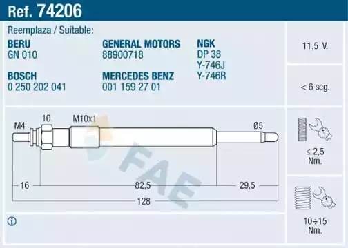 Свеча накаливания 74206 FAE