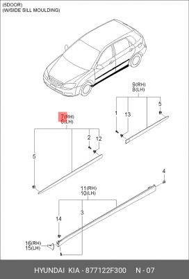 Молдинг двери 877122F300 HYUNDAI KIA