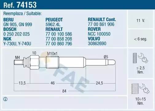 Свеча накаливания 74153 FAE