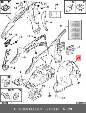 Подкрылок 7136 EN CITROEN PEUGEOT