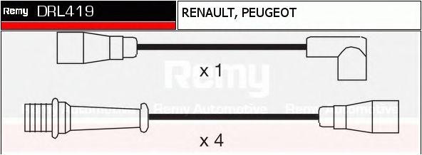 Ккомплект проводов зажигания DRL419 DELCO REMY