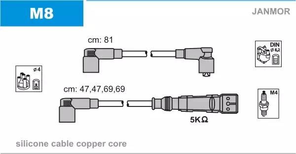 Ккомплект проводов зажигания M8 JANMOR