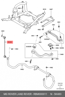 Тяга / стойка, стабилизатор RBM000011 LAND ROVER