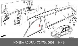 Накладка двери 72470TL0003 HONDA