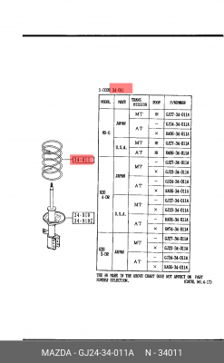Пружина ходовой части GJ24-34-011A MAZDA