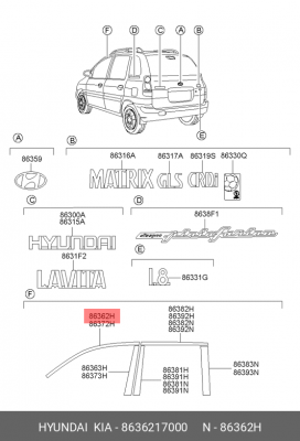 Деталь 8636217000 HYUNDAI KIA