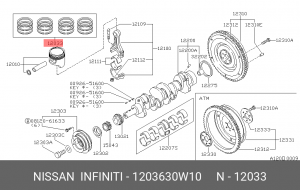Кольца поршневые 12036-30W10 NISSAN