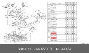 Прокладка, выпускной трубопровод 744022010 SUBARU