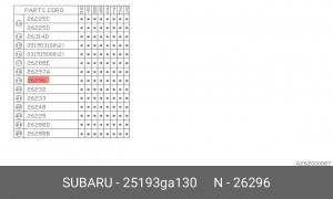 Комплект тормозных колодок, диско 25193GA130 SUBARU