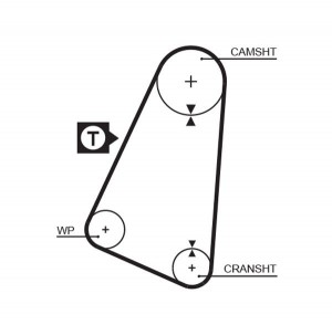 Водяной насос KP15015 GATES