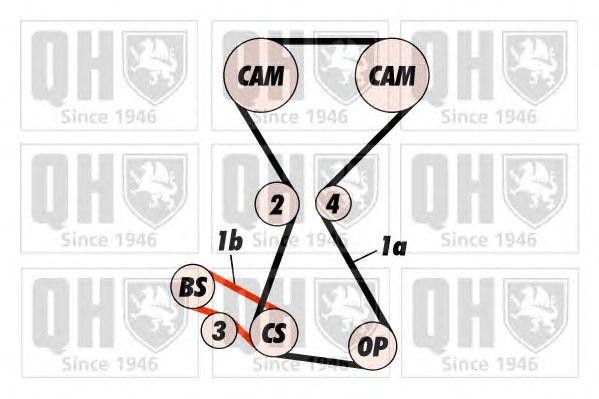 Ремень ГРМ QTB342 QUINTON HAZELL
