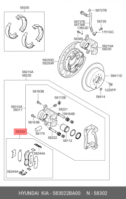 Колодки тормозные дисковые 58302-2BA00 MOBIS