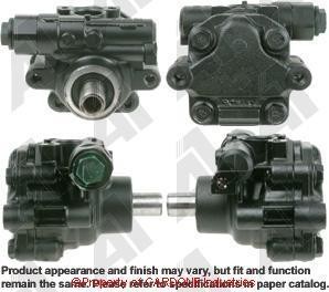 Насос ГУР 215448 CARDONE