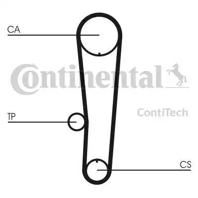 Комплект ремня ГРМ CT1017K1 CONTITECH