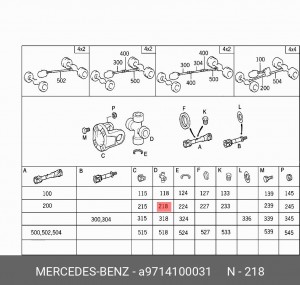 Крестовина карданного вала A9714100031 MERCEDES BENZ