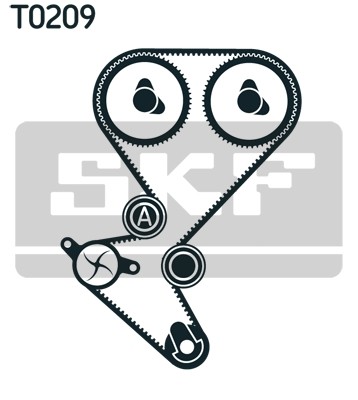 Комплект ремня ГРМ VKMA03258 SKF