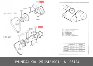 Прокладка помпы системы охлаждения 2512421001 HYUNDAI KIA