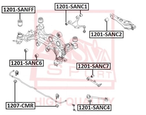 Сайлентблок 1201-SANC6 ASVA
