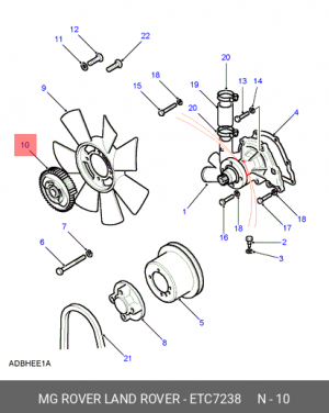 Сцепление, вентилятор радиатора ETC7238 LAND ROVER