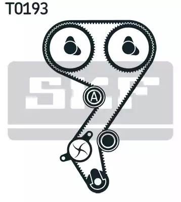 Комплект ремня ГРМ VKMA03231 SKF